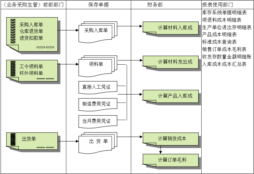 深圳安博官方网页版-安博（中国）