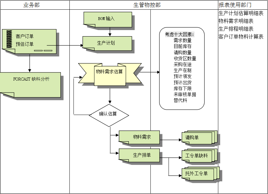 安博官方网页版-安博（中国）系统