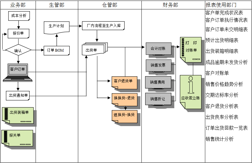 佛山安博官方网页版-安博（中国）软件