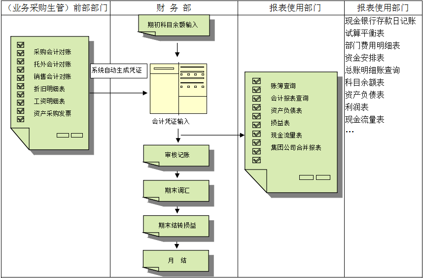 安博官方网页版-安博（中国）软件
