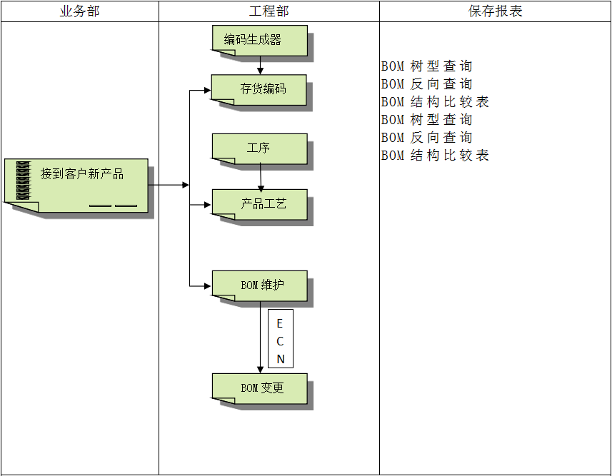 安博官方网页版-安博（中国）软件系统