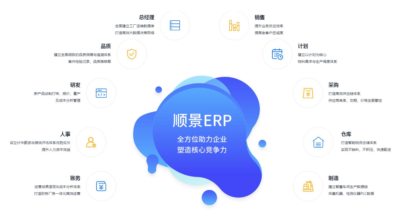 安博官方网页版-安博（中国）系统