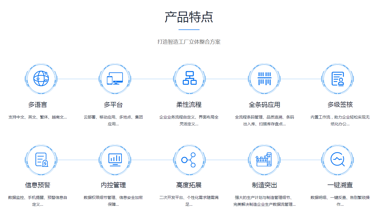 安博官方网页版-安博（中国）系统
