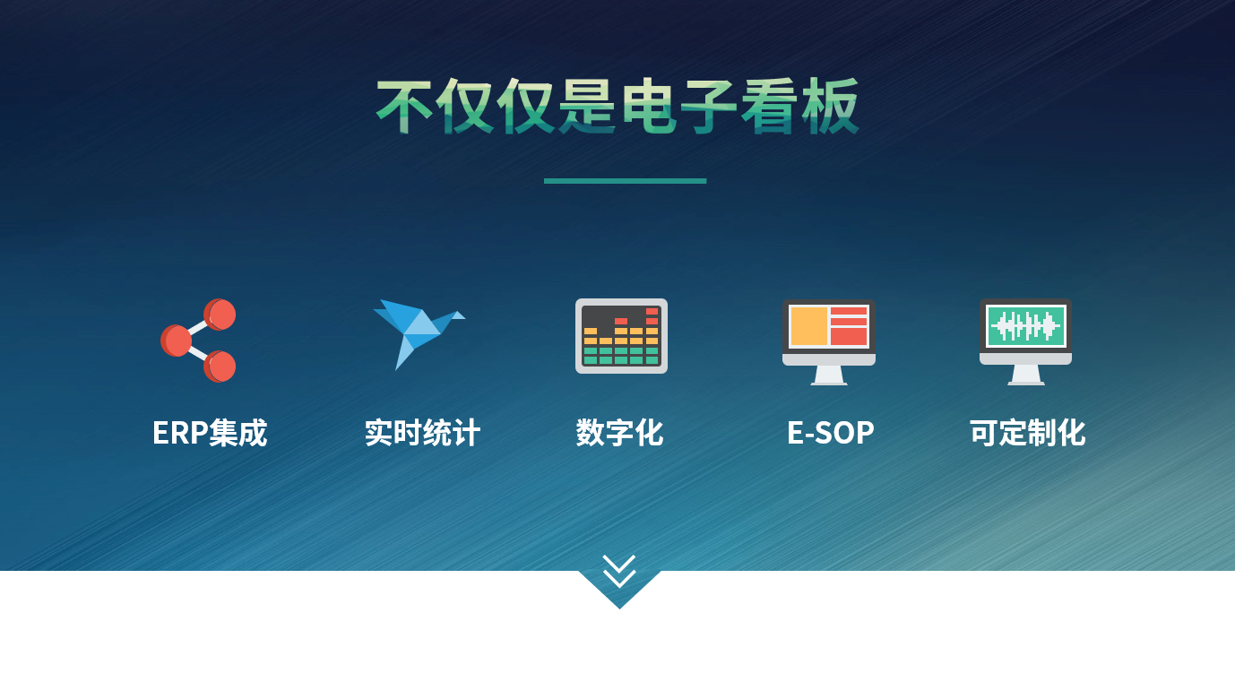安博官方网页版-安博（中国）系统和仓储管理系统有什么差别?