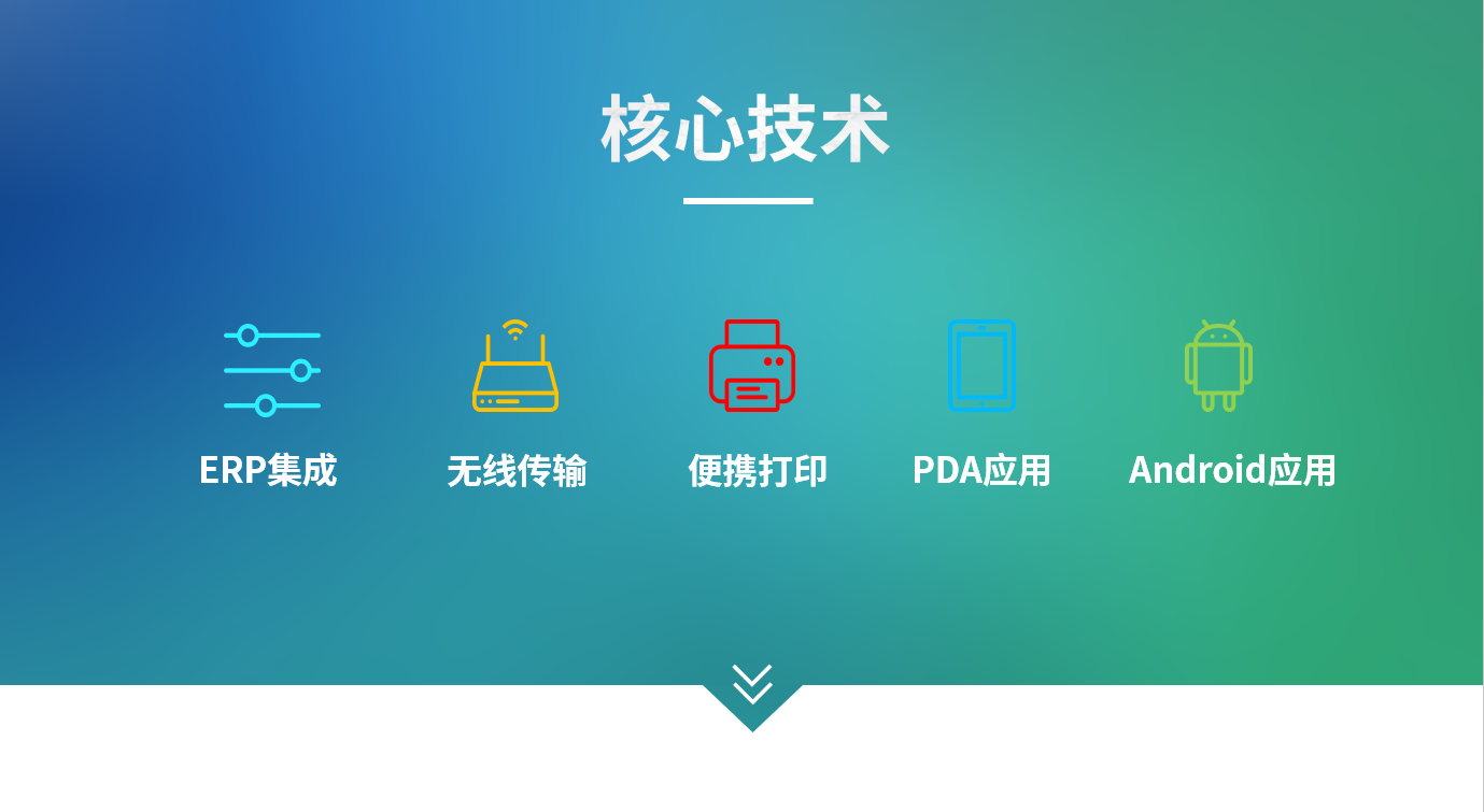 电子行业安博官方网页版-安博（中国）系统的实施注意事项
